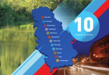 НИС ове године у заједницу улаже 114,5 милиона динара УКУПНО ПОДРЖАНО 26 ПРОЈЕКАТА