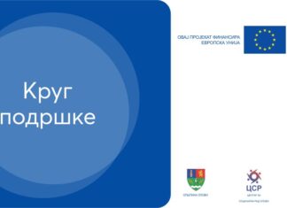 Нови продужетак рока за куповину кућа са окућницом ПАРЕ ЧЕКАЈУ, ТРЕБА СЕ ЈАВИТИ!