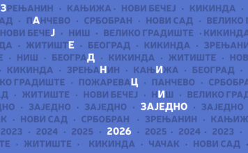 Отворен конкурс програма „Заједници заједно“ за 2026. годину НИС ПОДРЖАВА ПРОЈЕКТЕ ЛОКАЛНИХ ЗАЈЕДНИЦА СА 144,5 МИЛИОНА ДИНАРА